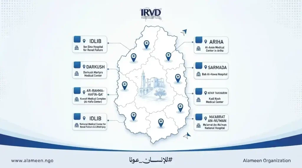 Kidney Dialysis Medications Distributed in Idlib with Support from King Salman Relief Center
