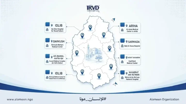 Kidney Dialysis Medications Distributed in Idlib with Support from King Salman Relief Center