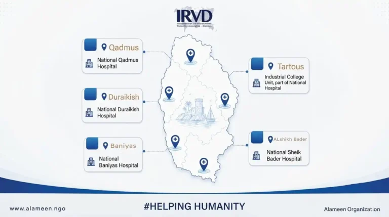 Kidney Dialysis Medications Reach Tartus Patients with Support from the King Salman Center