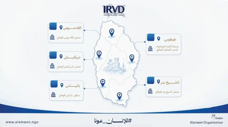 أدوية غسيل الكلى تصل إلى مرضى طرطوس بدعم من مركز الملك سلمان